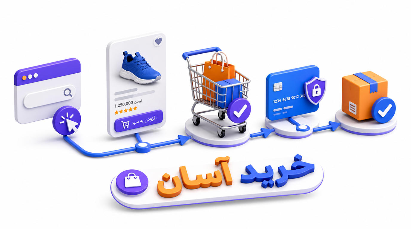 ساختار درست هوم پیج