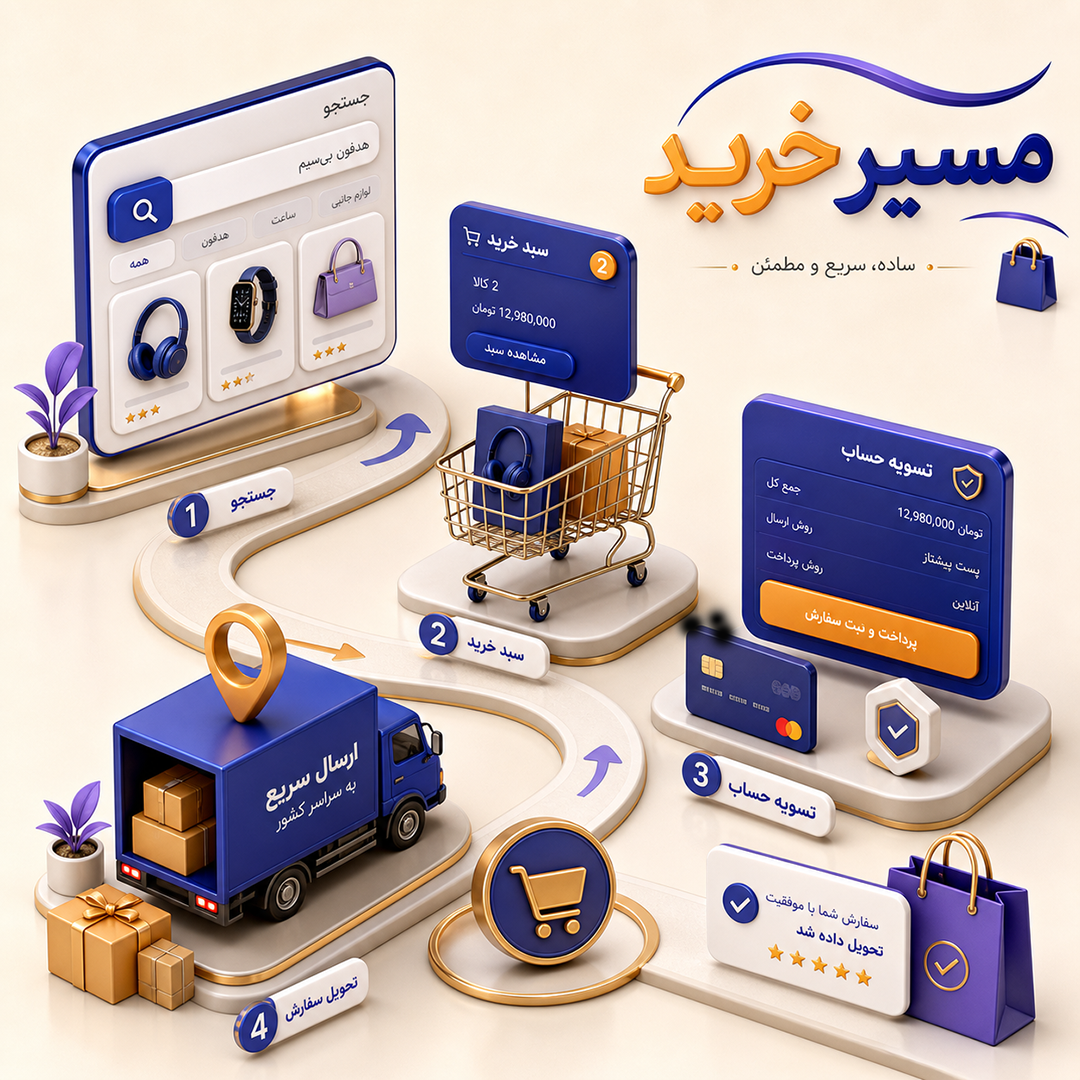 ساختار درست هوم پیج